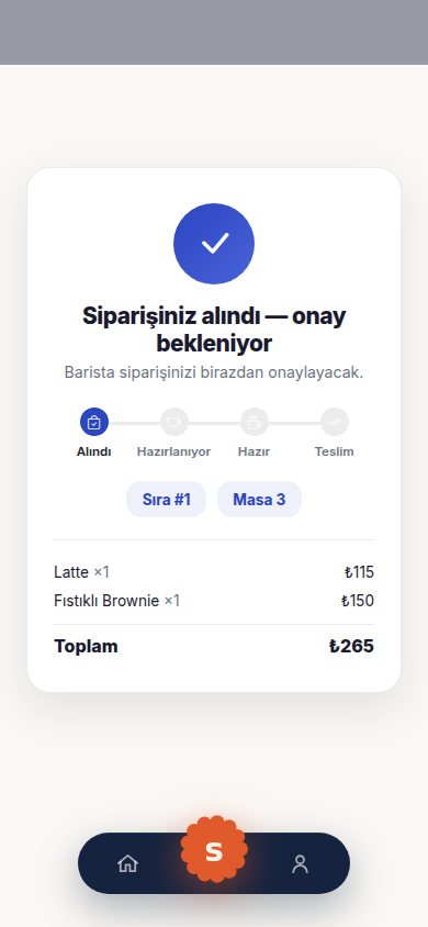 Sipariş takibi