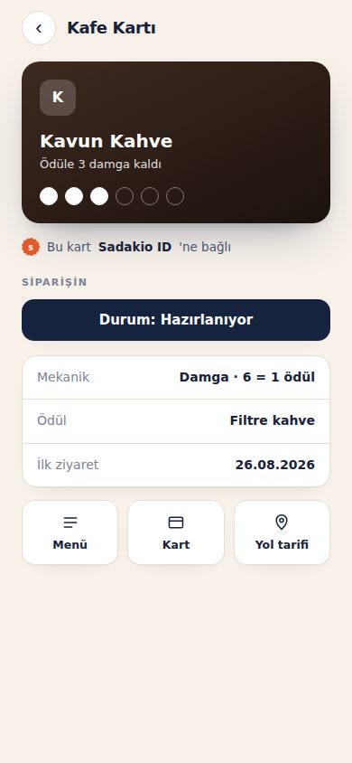 Kafe kartı