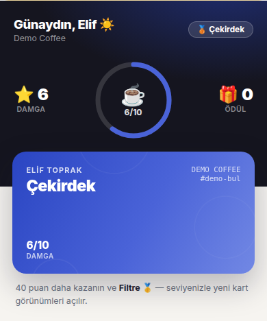 Misafirin cüzdanındaki sadakat kartı: damga ve ödül