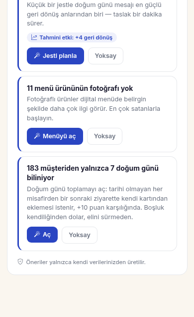 Kio AI suggestions: a birthday gesture and menu photos